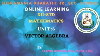 XII- STD MATHEMATICS CHAPTER: 6 VECTOR ALGEBRA  EXAMPLE : 6. 43 Wealth