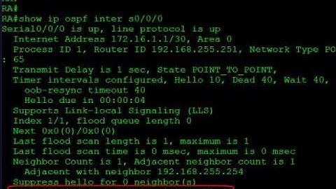 10. Configuring OSPF Authentication