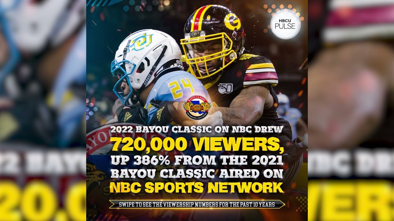 2022 Bayou Classic NBC Ratings Breakdown; Should HBCUs Engage ABC, Fox, CBS On Sports Media Rights?
