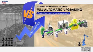 Revolutionize Your Kitchenware Production With Our Automatic Cookware Production Line