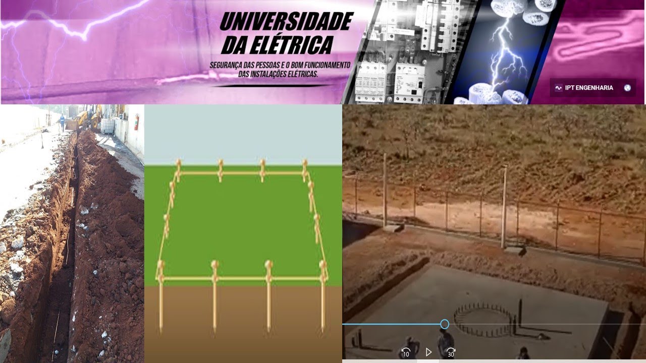 FAZENDO ATERRAMENTO DE FORMA CORRETA!! ATERRAMENTO EM ANEL !!