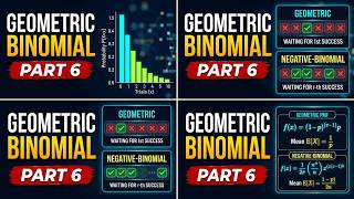 Statistical Distributions Part 6: Geometric and Negative-Binomial Distributions