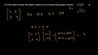 #4 Engineering Maths GATE Previous Paper Matrices