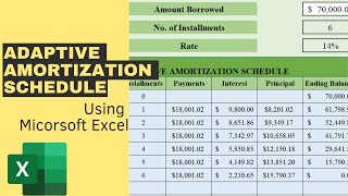 ADAPTIVE AMORTIZATION SCHEDULE IN MICROSOFT EXCEL