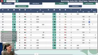 World Bridge Series | Day 5 !info