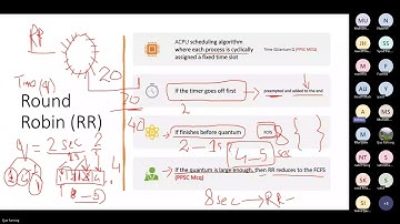 L-7: CPU Scheduling | Priority Scheduling | Round Robin | Multilevel Queue | Starvation in Urdu