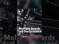 Multiple Boards, Full Performance