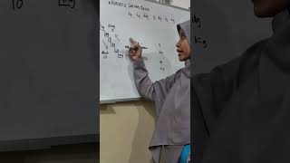 “Masih bingung bedain gram, kilogram, dan miligram? Nih, cara cepet biar nggak salah konversi lagi!”