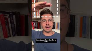 How ADHD Minds Work