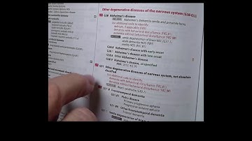 HIT220.221 Coding Handbook Chapter  18 Review Exercises.In Course