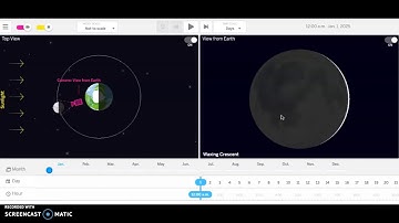 Moon phase Simulation