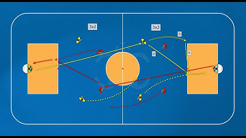 3x2 in attack and counter attack