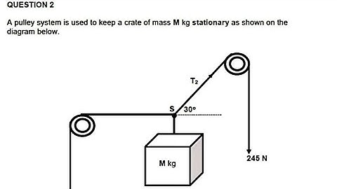 GRADE 11 PHYSICS VECTORS IN 2 DIMENSIONS PRACTICE QUESTIONS VOLUME 1
