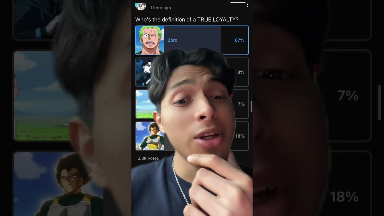 Zoro is very loyal to Luffy 100% 