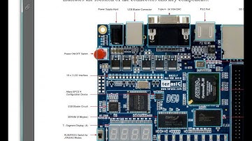 Digital Electronics Lab: Quartus II Schematics Tutorial