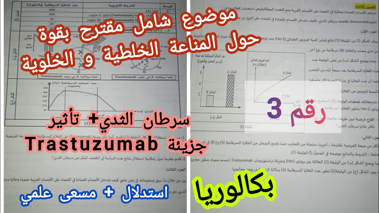 موضوع مقترح حول {المناعة الخلطية و الخلوية}/ (استدلال+ مسعى علمي)للسنة 3 ثانوي [رقم 3]