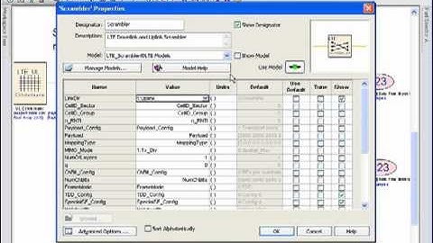 FPGA Design & Verification using Agilent SystemVue and LTE l