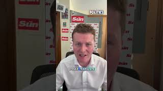 Winners and losers of local elections 2026 explained