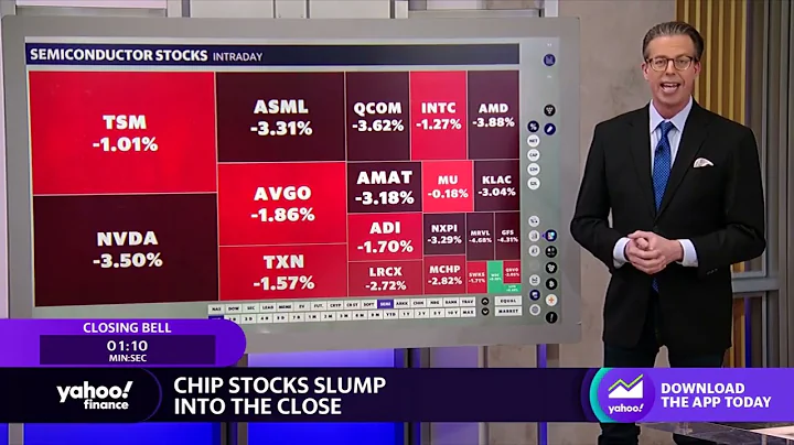 Stocks move lower ahead of the closing bell, crypto prices continue to rise