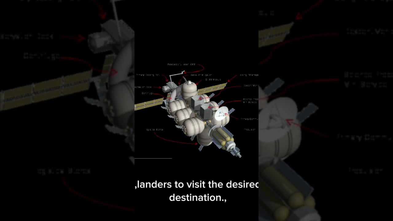 The brilliant Nasa concept of Nautilus x