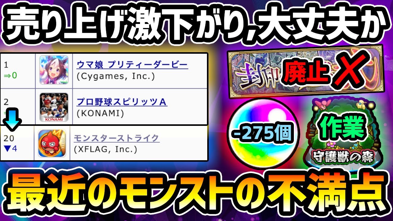 最近のモンストがヤバい セールスランキング激下がり 顔合わせボーナス完全廃止 オーブ260個 玉楼廃止 守護獣という作業クエスト追加 今後どうしていくべきか真剣に改善点を話します けーどら Youtube