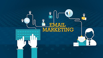 Acymailing Email Marketing Tutorial - Installing The JCE Editor