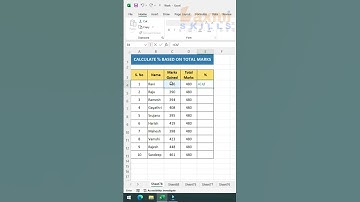 Percentage Calculation MS Excel In Telugu | MS Excel In Telugu | #msexcelshorts