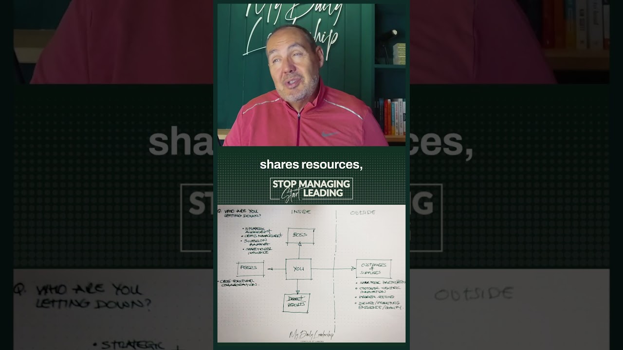 Career Advice: Collaboration or Cooperation?