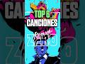 TOP 6 CANCIONES DE #KATANAZERO • #top #canciones #gaming #elvairon