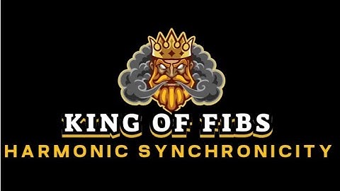 Automatically Find and Trade Harmonic Bat Patterns Using These 2 FREE Indicators For The Bat Pattern