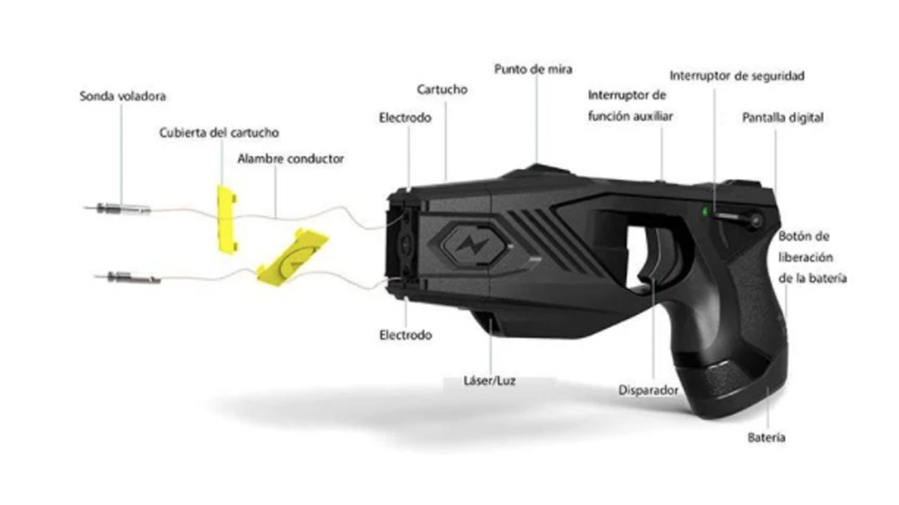 Cómo funciona la Pistola eléctrica táser Husha MD-TX100P? 