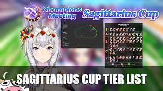 [Umamusume] CM8 Sagittarius Cup Tier List