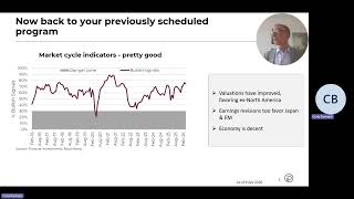 Craig Basinger - Market Ethos April 13 2026 - Navigating the Noise