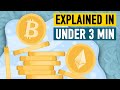 Understanding Cryptocurrency and Blockchain