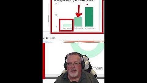 Unlock the Power of Your Data Management!