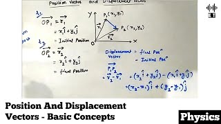 Position Vector and Displacement Vector | Basic Concepts | Basic Physics