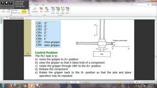 PICK & PLACE UNIT  || Basic PLC Programming Tutorial For Beginners || Allen Bradley || RS LOGIX 500.