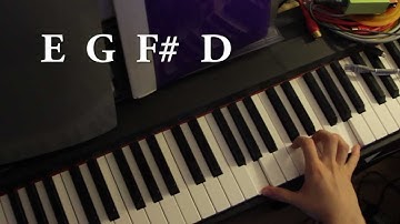 Sherlock Opening Theme Piano Tutorial