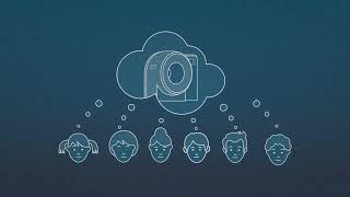 Design Thinking - Encourage Wild Ideas - Doug Animation