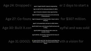 #Elon Musk ‘s  journey.
