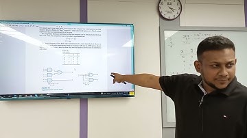 Digital Logic Design | Lecture-16 | CSE | Reduanul Bari Shovon | University of Scholars