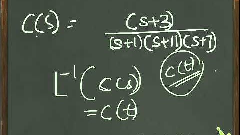 Step Response of a transfer function