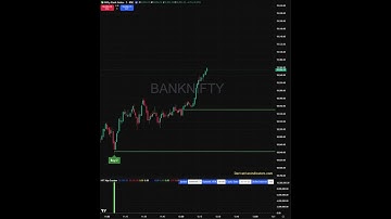 #banknifty Quantum HFT Model Tracking Reversal