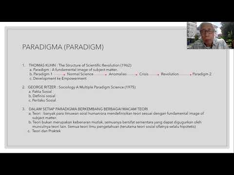 Prof. Dr. Susetiawan, S.U.  (Teori-Teori Sosial)