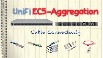 Ubiquiti UniFi 100G Switch ECS-Aggregation - Cables