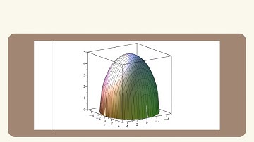MAT491 LAB ASSIGNMENT VIDEO