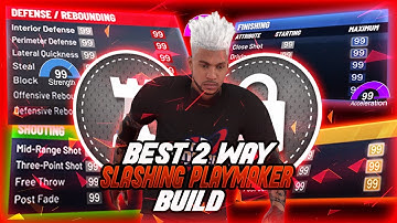I FINALLY REVEAL MY NEW DEMIGOD 2 WAY SLASHING PLAYMAKER BUILD!!! The Best ISO Build on NBA 2k20!!!