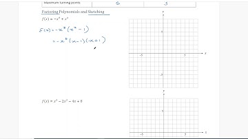 4.2 Video 3 Zeros of Polynomials Functions and Sketching Polynomials with Factoring