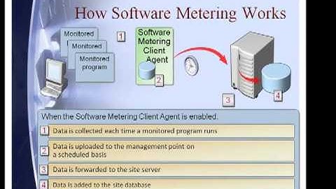 EGYBYTE MS SCCM 2007 R2 Session Part 12.mp4