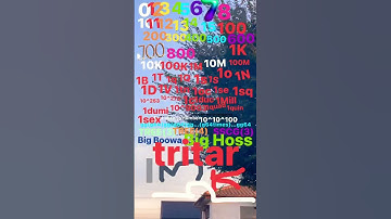 0 to Absolute Infinity  #viral #counting #numbers #trending